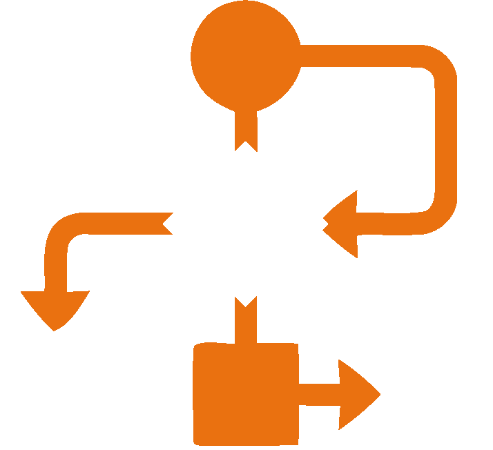 Eingespielte Abläufe - Icon